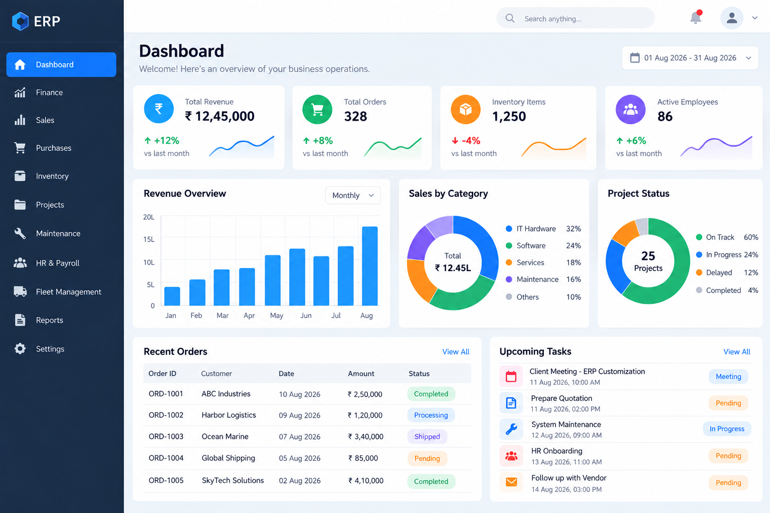 Maritime ERP implementation — data, people, and process working together